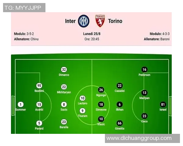 意甲足球球星身价分析:哪些球员价值飙升成市场焦点 意甲足球球星身价分析:哪些球员价值飙升成市场焦点
