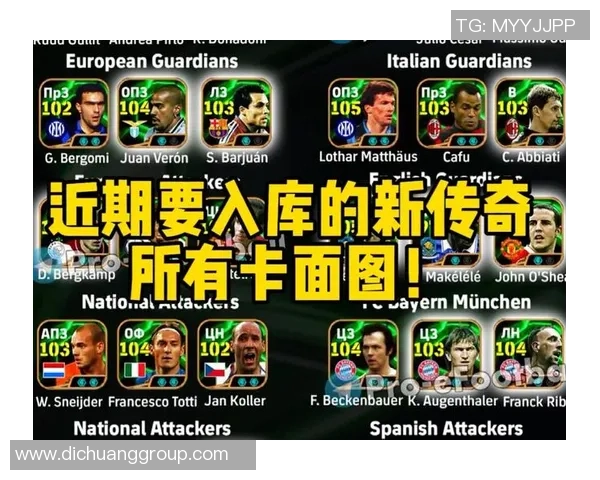 猜球星挑战赛:通过线索揭开足球传奇球员的神秘面纱 猜球星挑战赛:通过线索揭开足球传奇球员的神秘面纱