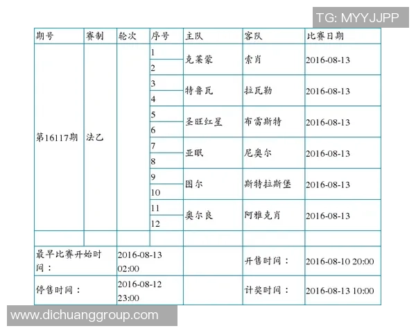 足球赛程调整:为什么星期一和星期二没有比赛,背后的原因与影响分析