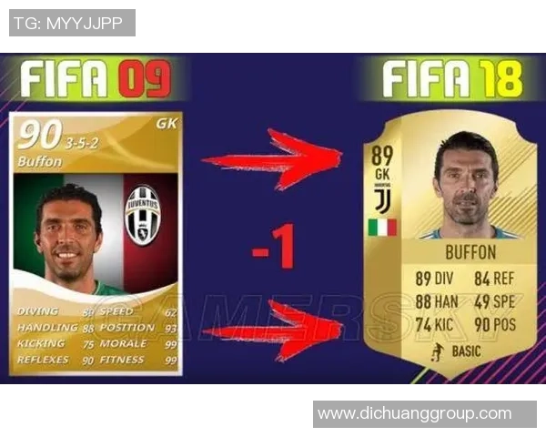 全新足球球星能力卡解析助你全面掌握球员实力特点 全新足球球星能力卡解析助你全面掌握球员实力特点