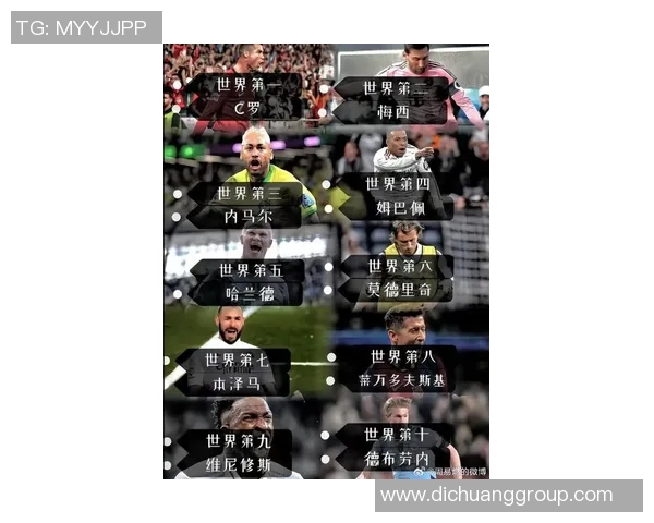 足球巨星豪横排行榜 揭晓最具统治力球员的实力与荣耀